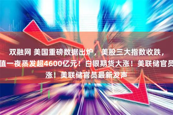 双融网 美国重磅数据出炉，美股三大指数收跌，特斯拉市值一夜蒸发超4600亿元！白银期货大涨！美联储官员最新发声